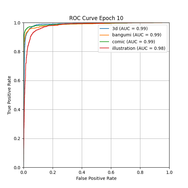 plot_roc_curve.png