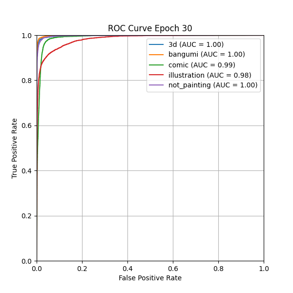 plot_roc_curve.png