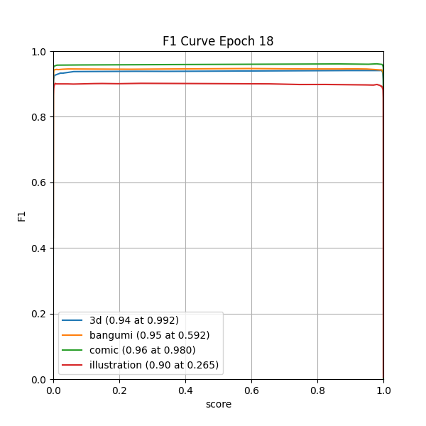 plot_f1_curve.png