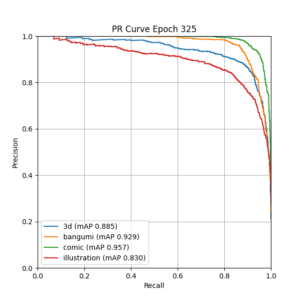 plot_pr_curve.png