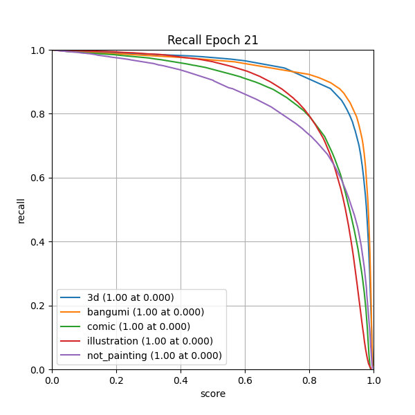 plot_r_curve.png