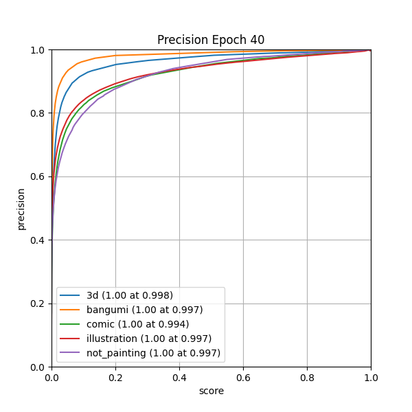 plot_p_curve.png