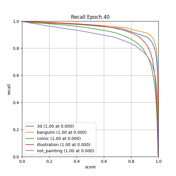 plot_r_curve.png