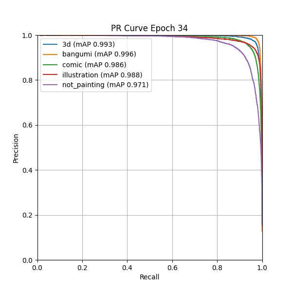 plot_pr_curve.png