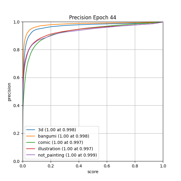 plot_p_curve.png