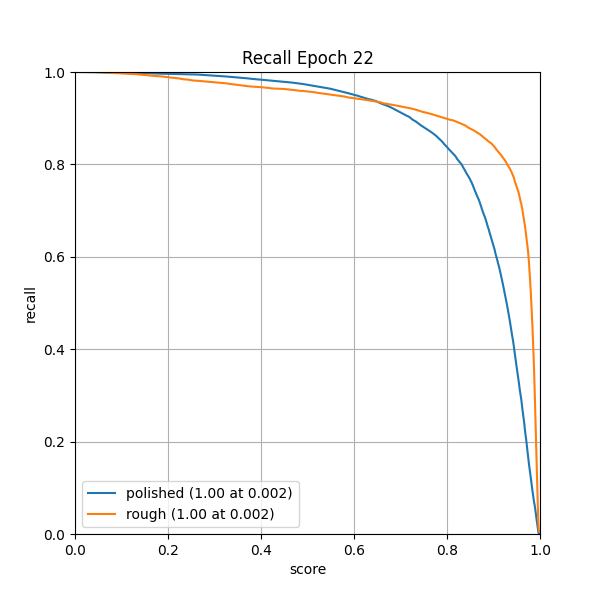 plot_r_curve.png