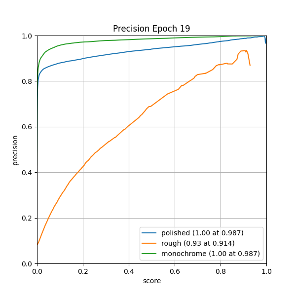 plot_p_curve.png