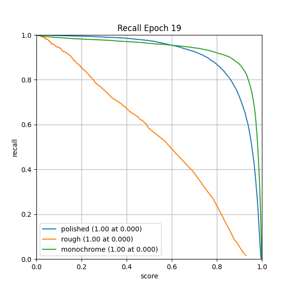 plot_r_curve.png