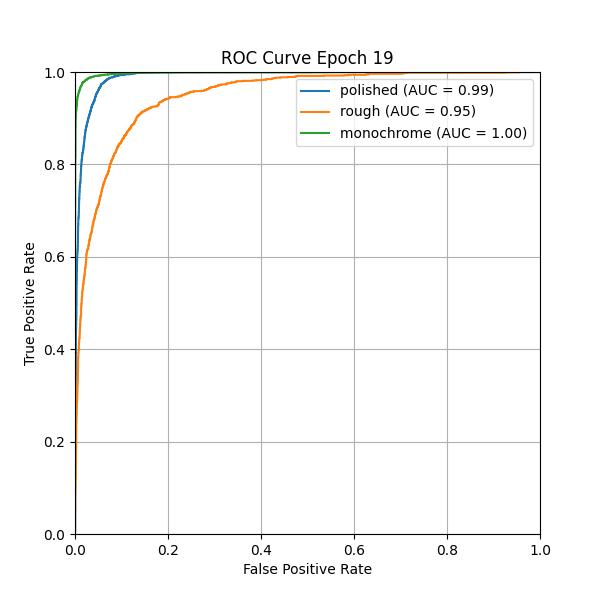 plot_roc_curve.png