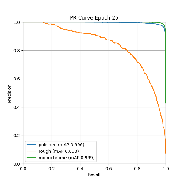 plot_pr_curve.png