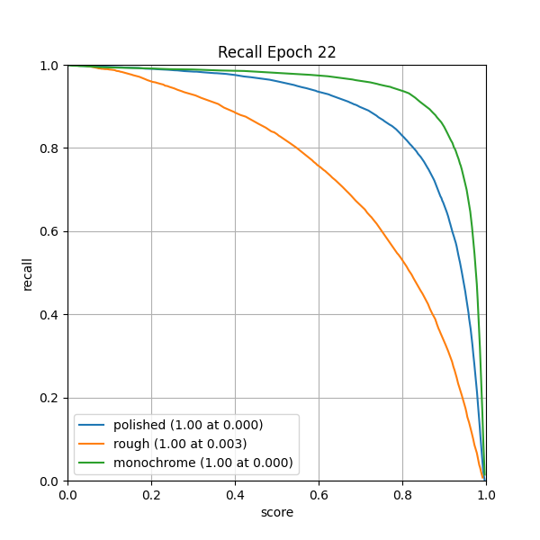 plot_r_curve.png