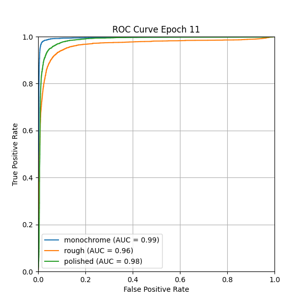 plot_roc_curve.png