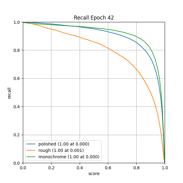 plot_r_curve.png