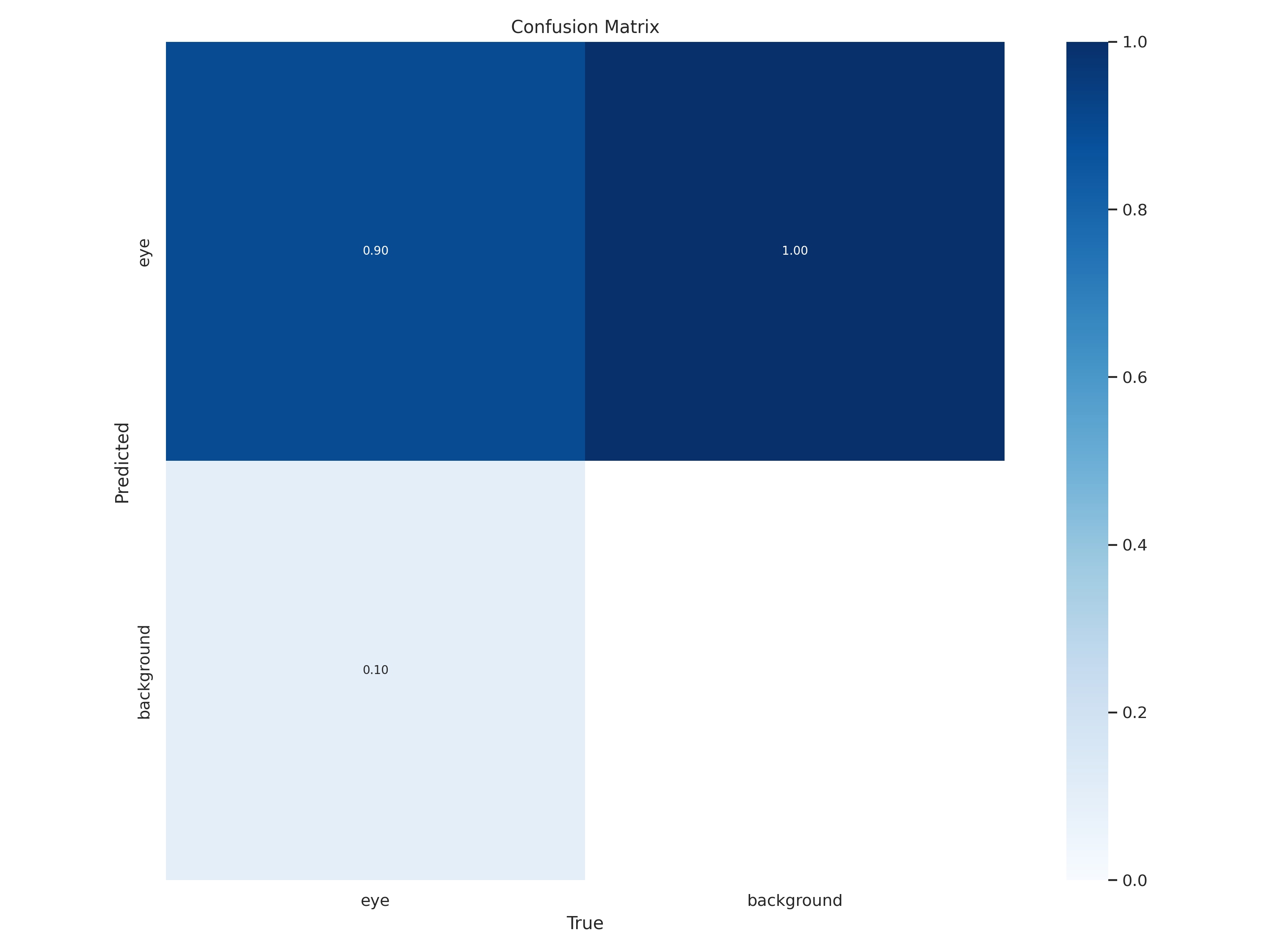 confusion_matrix.png