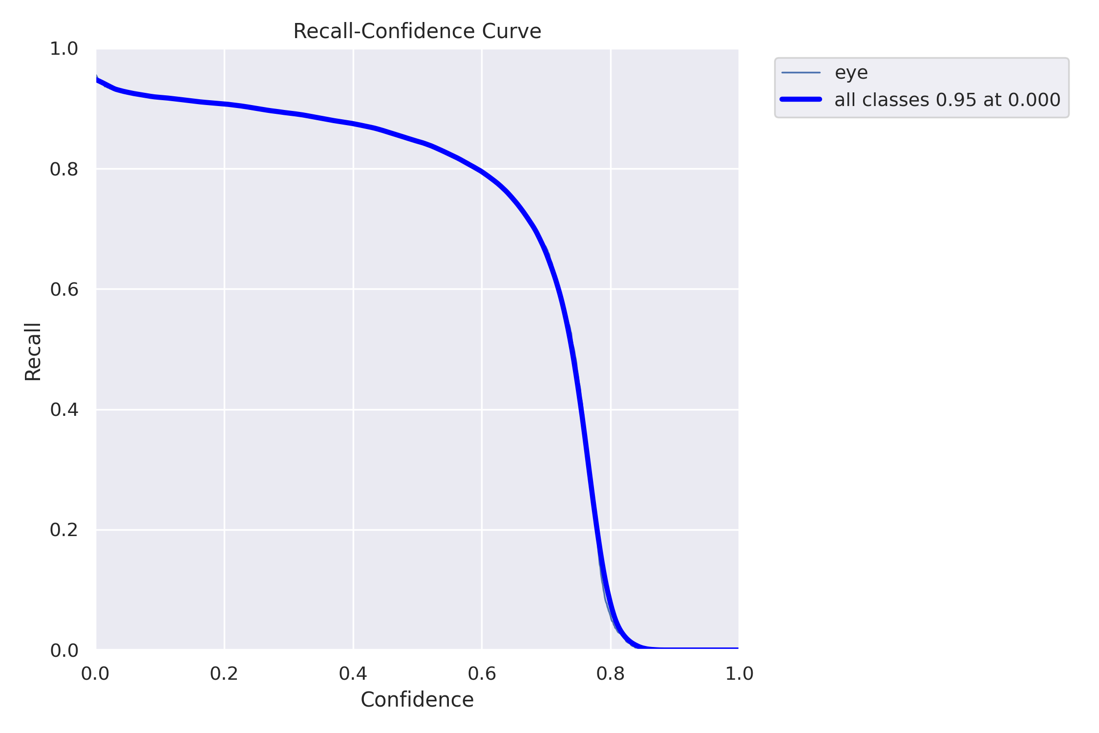 R_curve.png