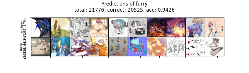 plot_sample_furry.png