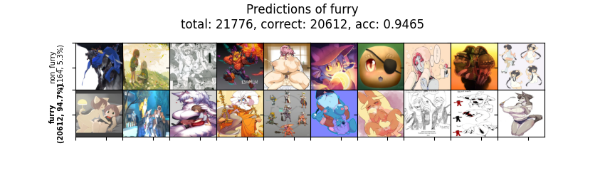 plot_sample_furry.png