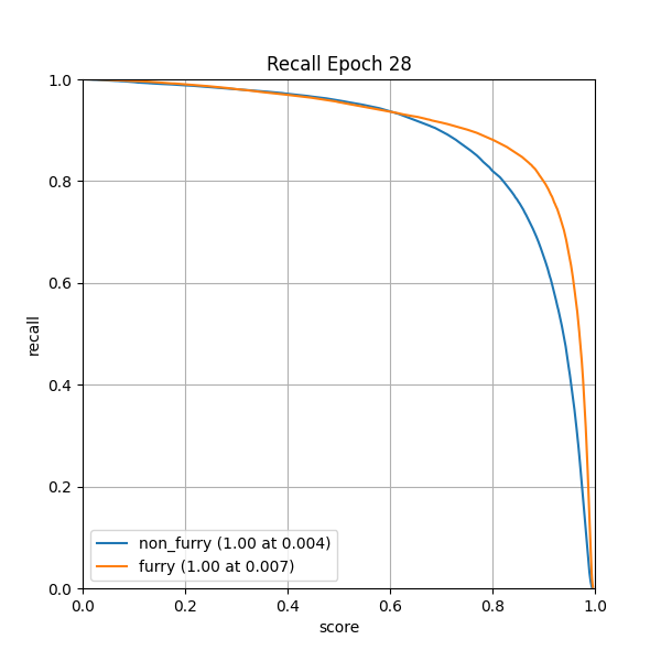 plot_r_curve.png