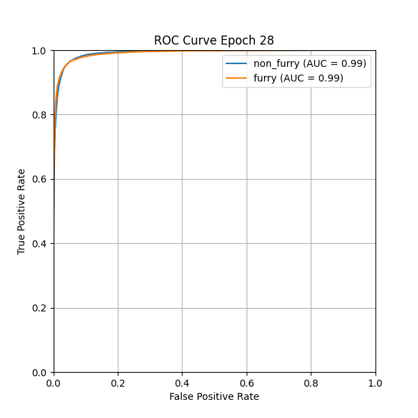 plot_roc_curve.png