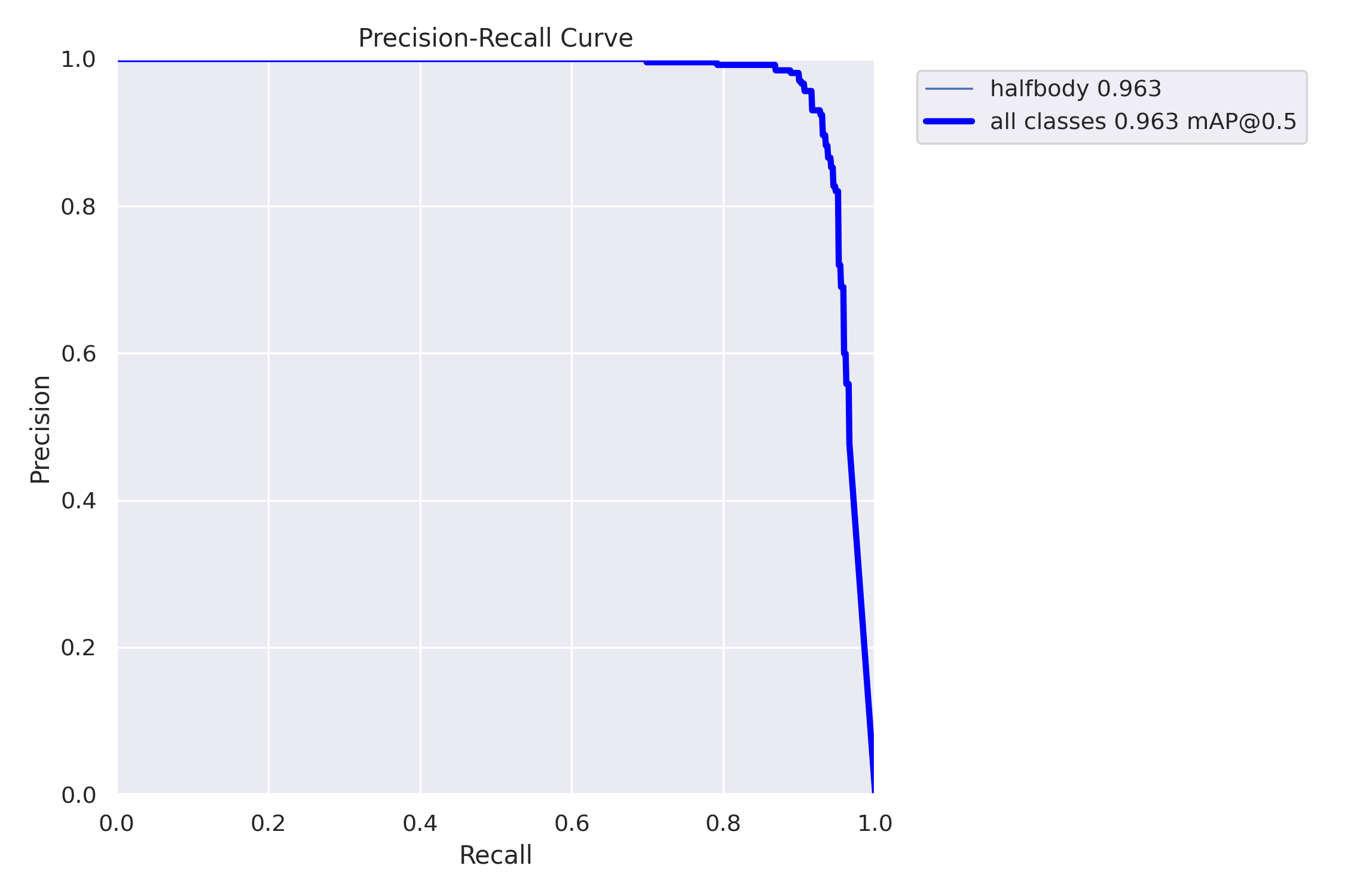 PR_curve.png