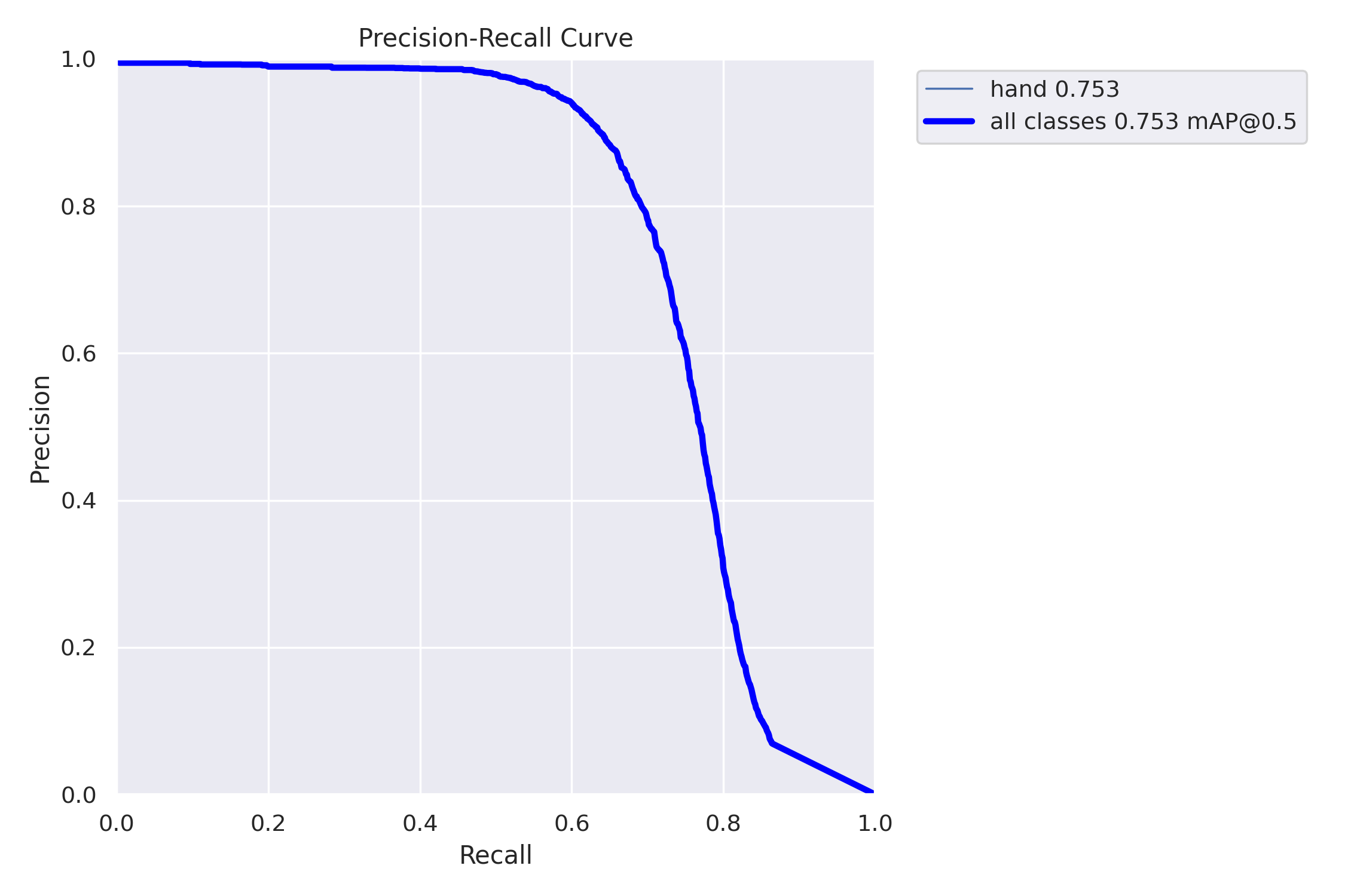 PR_curve.png