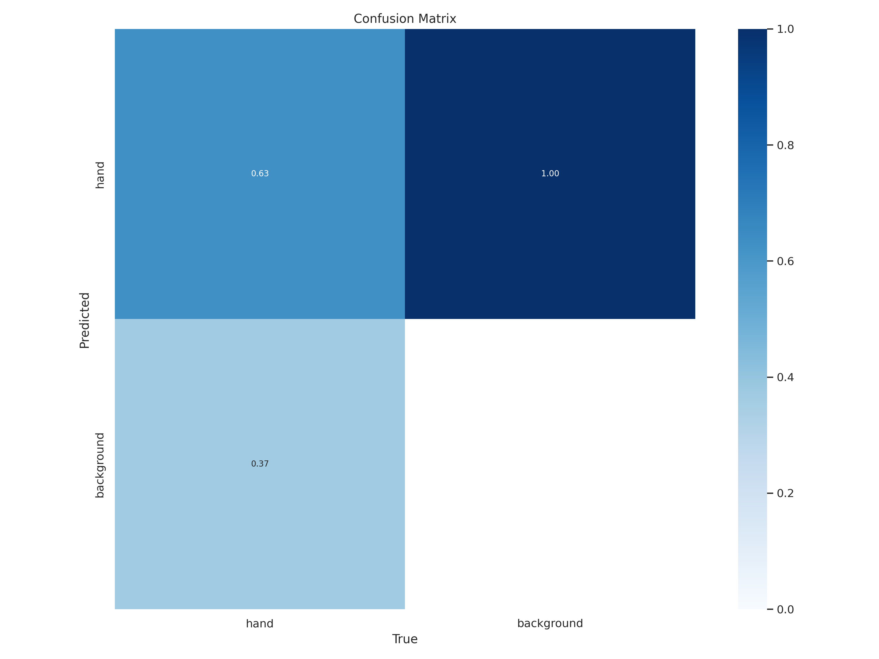 confusion_matrix.png