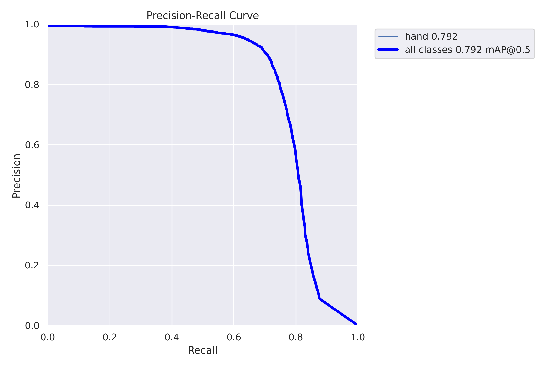 PR_curve.png