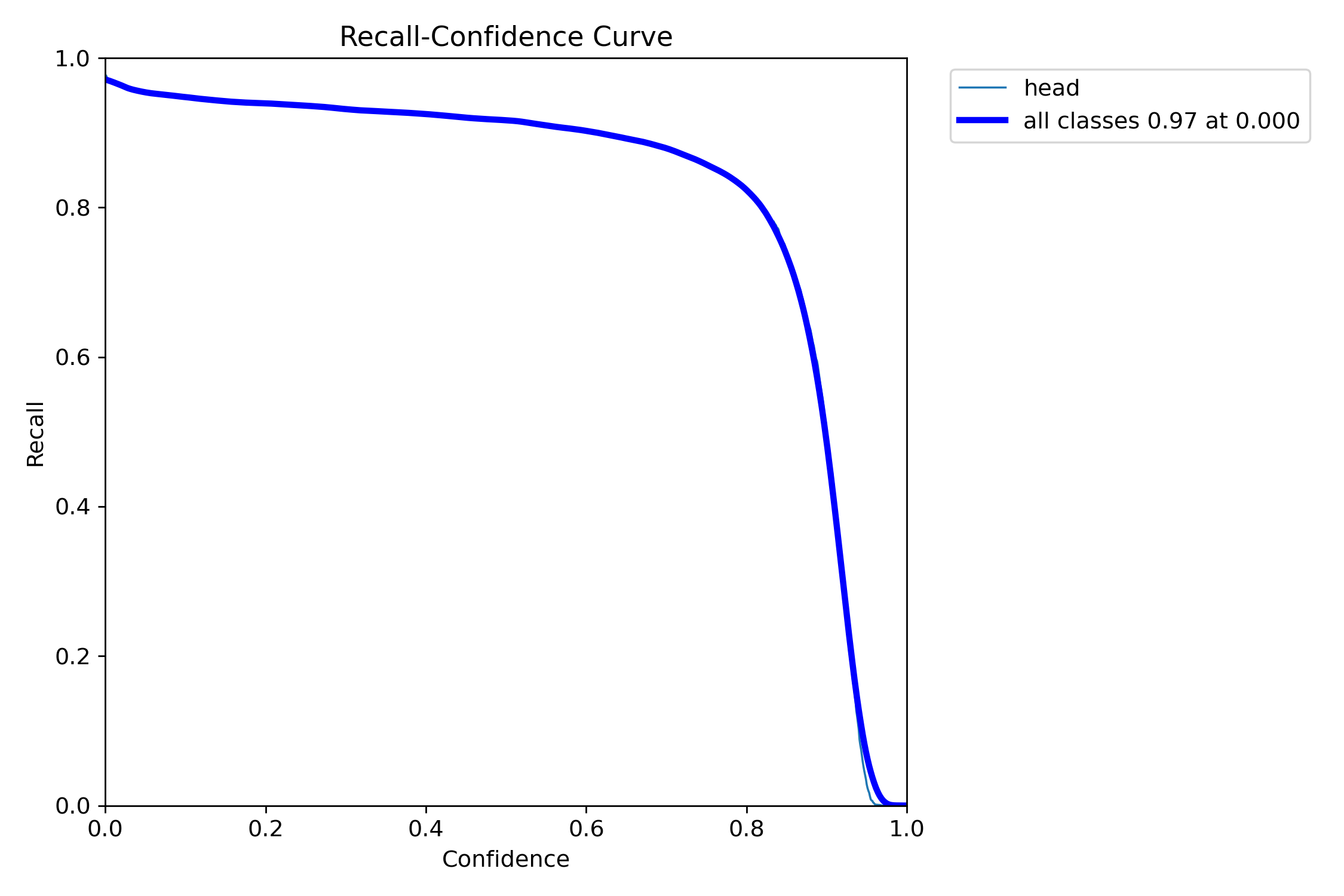 R_curve.png