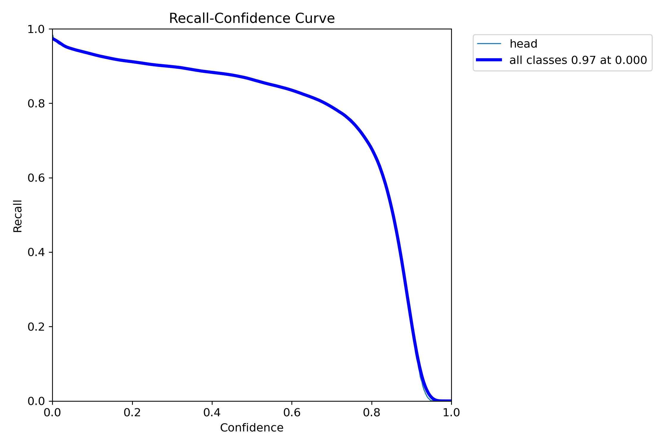 R_curve.png