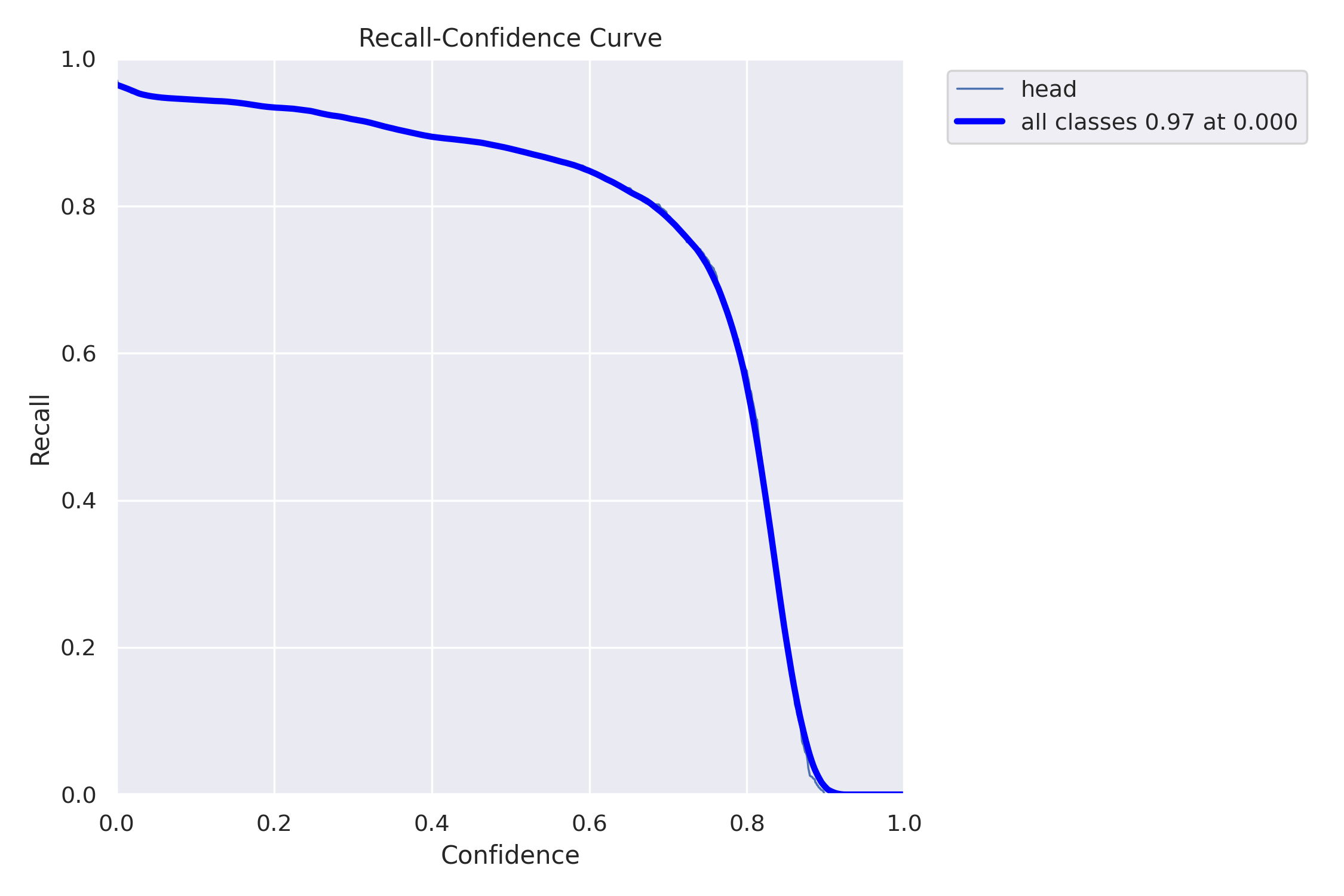 R_curve.png