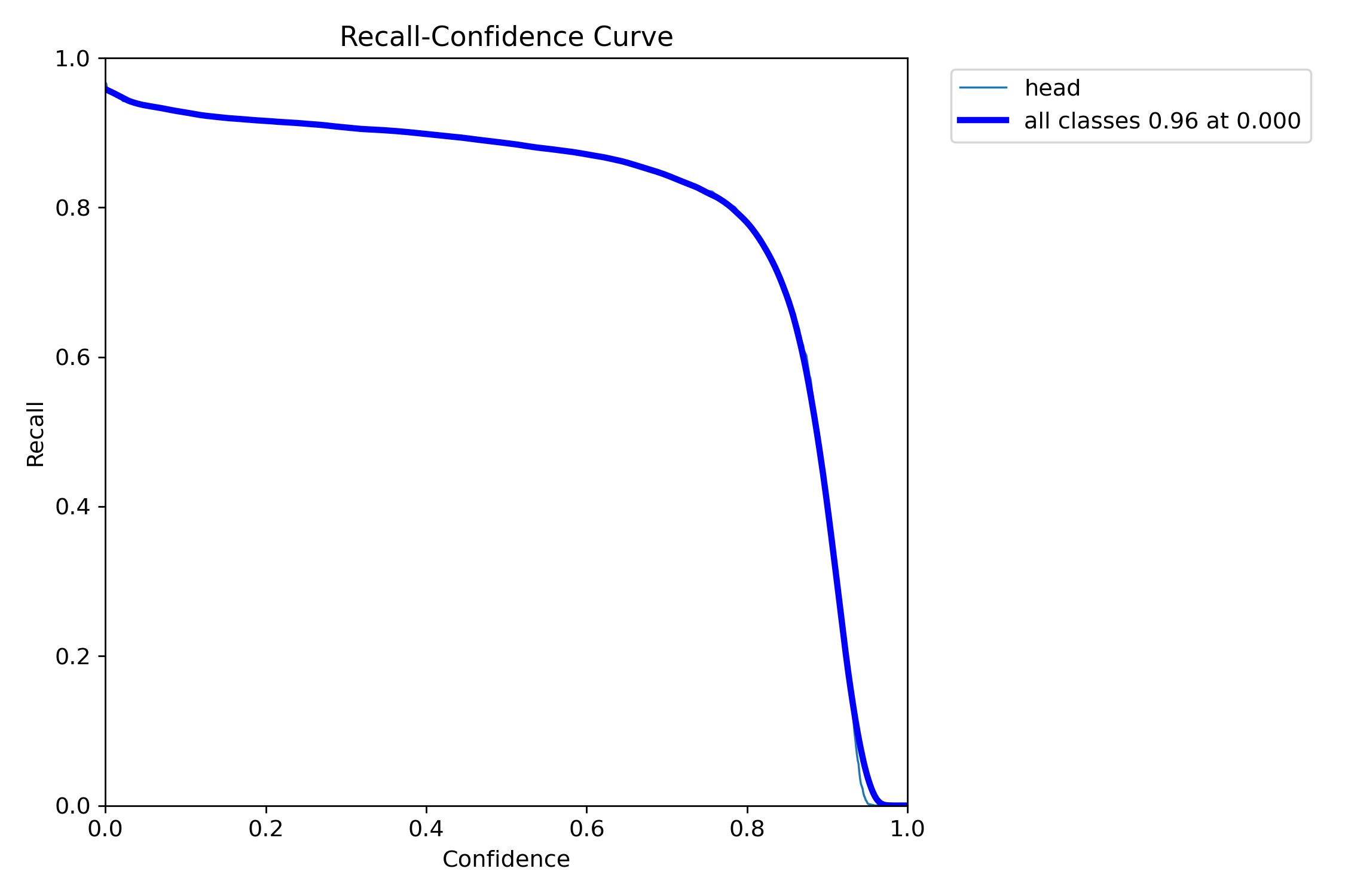 R_curve.png