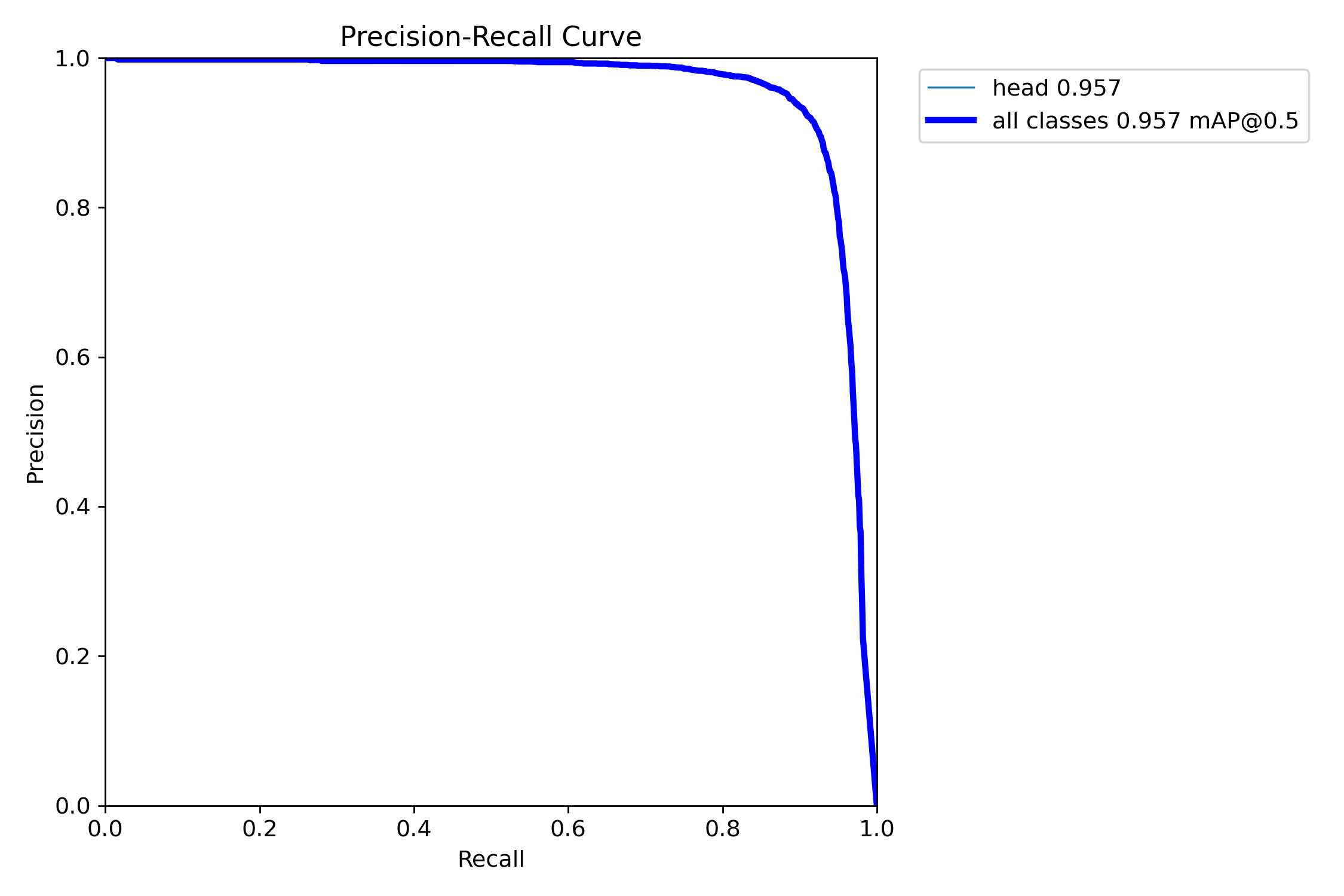 PR_curve.png