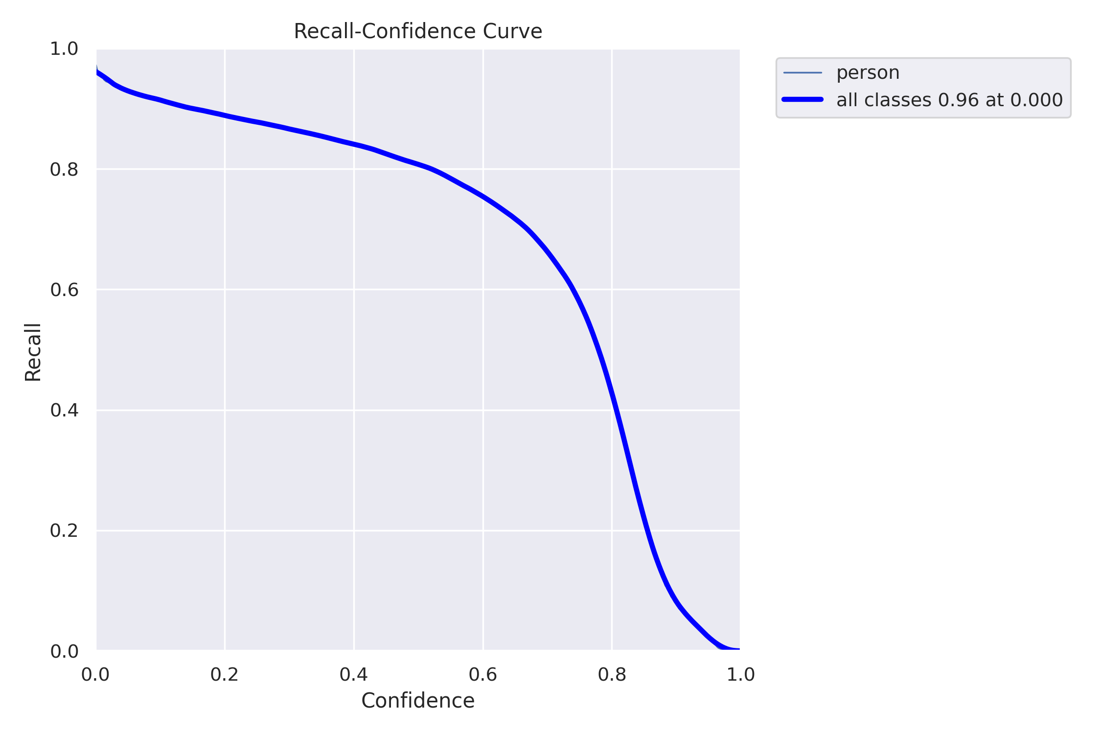 R_curve.png