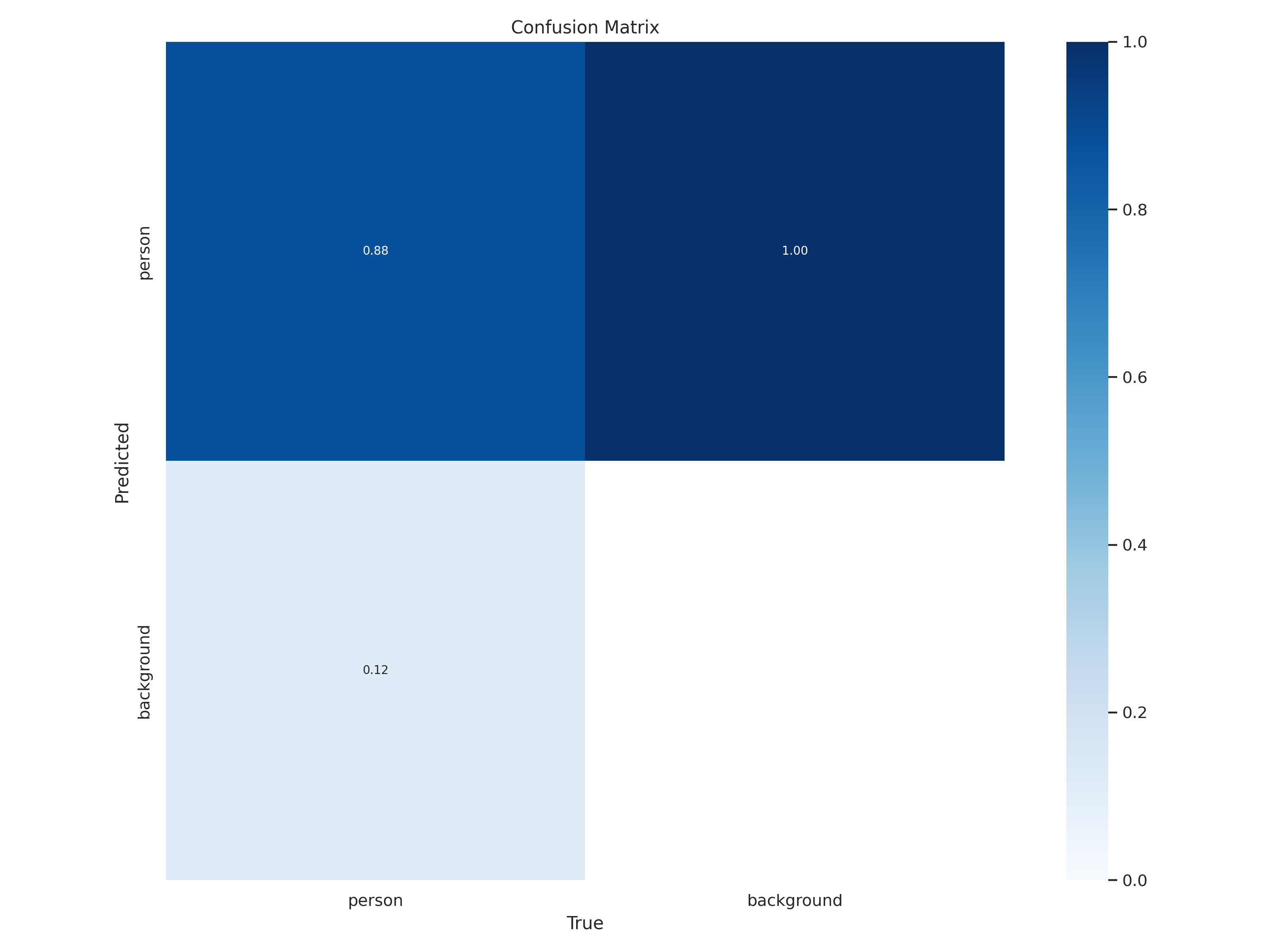 confusion_matrix.png