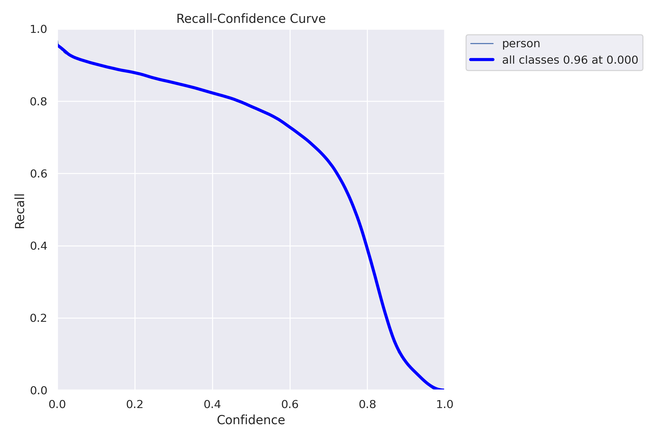 R_curve.png
