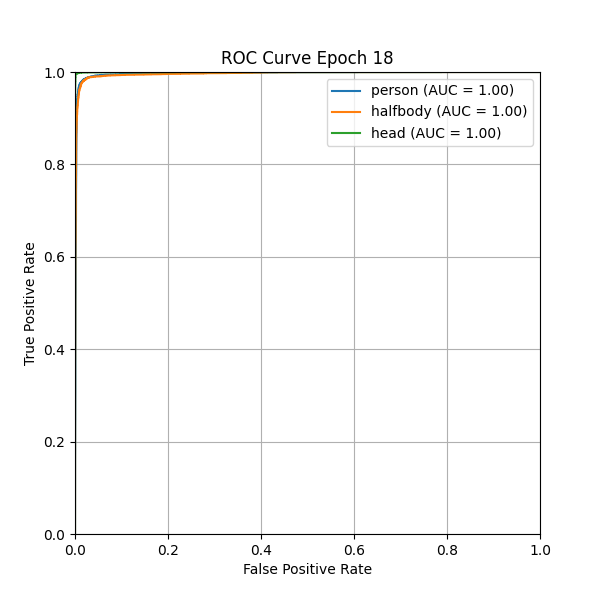 plot_roc_curve.png