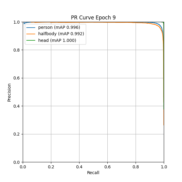 plot_pr_curve.png