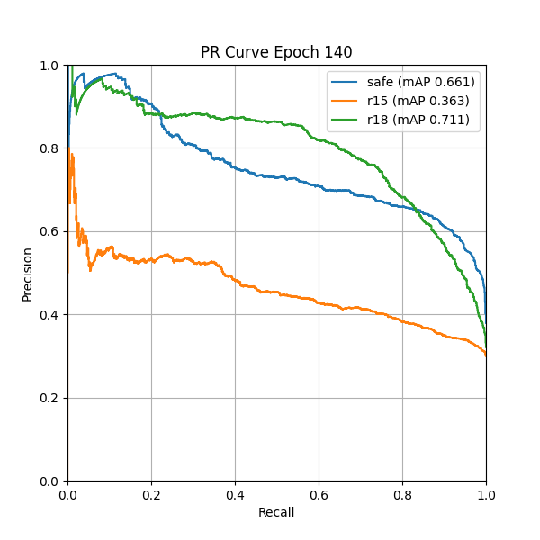 plot_pr_curve.png