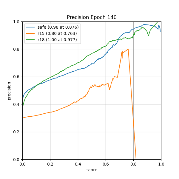 plot_p_curve.png