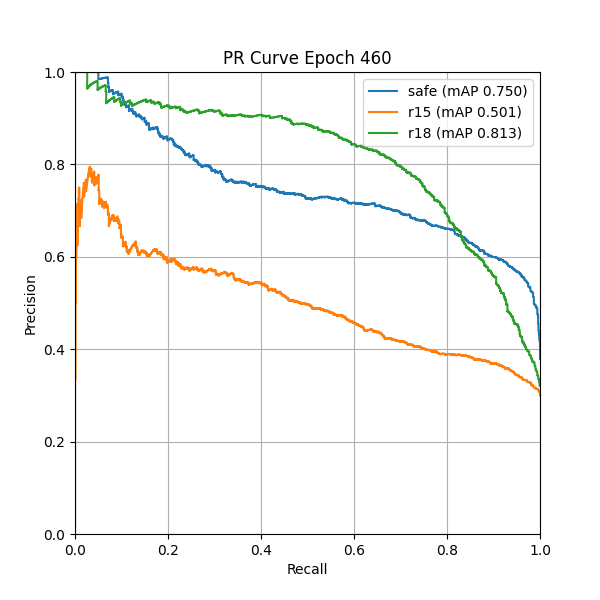 plot_pr_curve.png