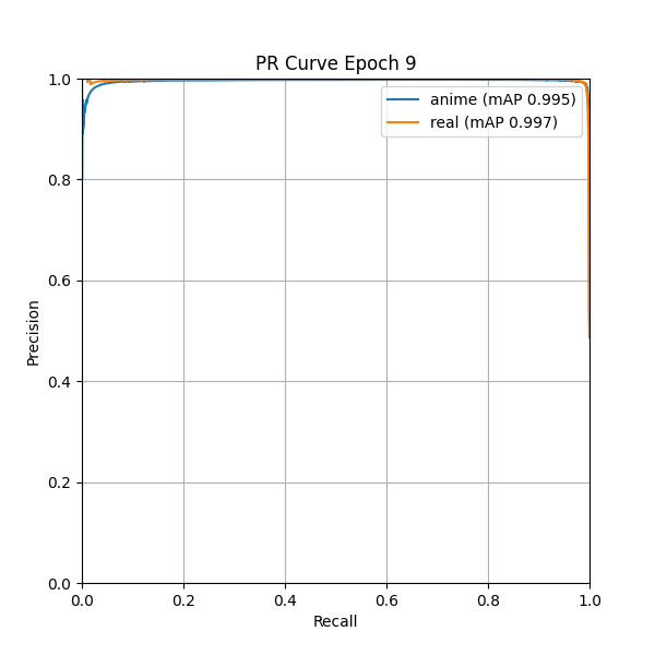 plot_pr_curve.png