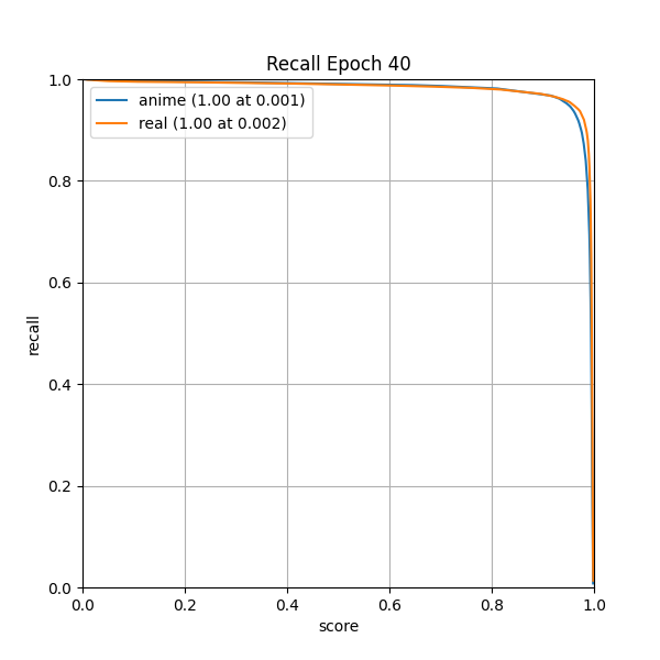 plot_r_curve.png