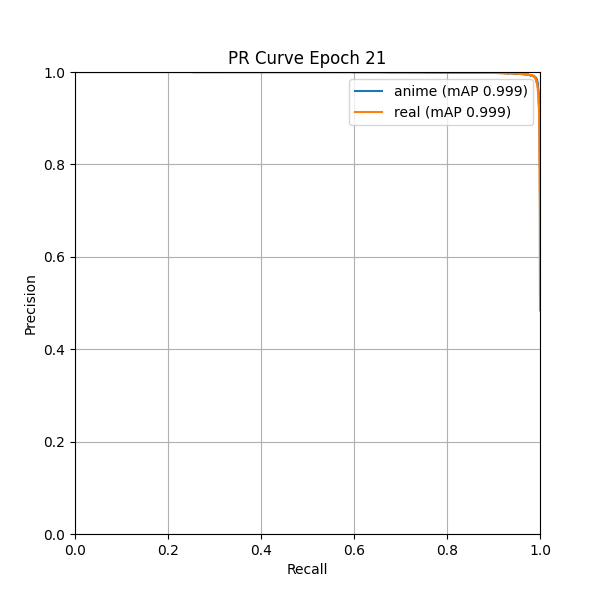 plot_pr_curve.png