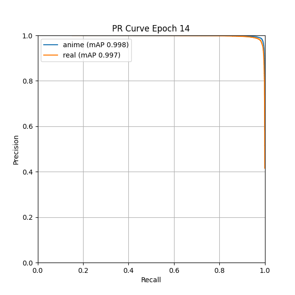 plot_pr_curve.png