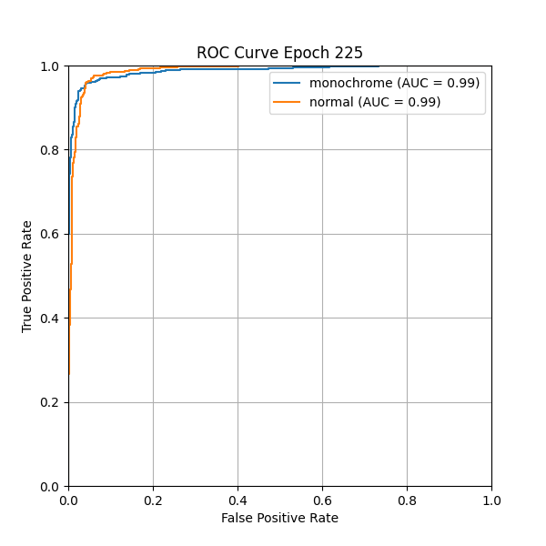 plot_roc_curve.png