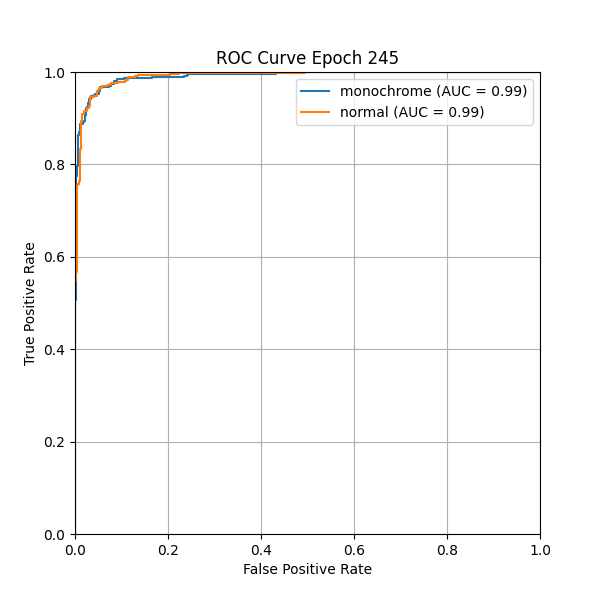 plot_roc_curve.png