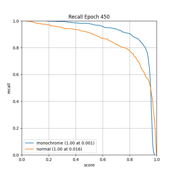 plot_r_curve.png