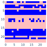 model_decoder_layers_1_encoder_attn_q_proj.png