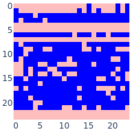 model_decoder_layers_1_self_attn_v_proj.png