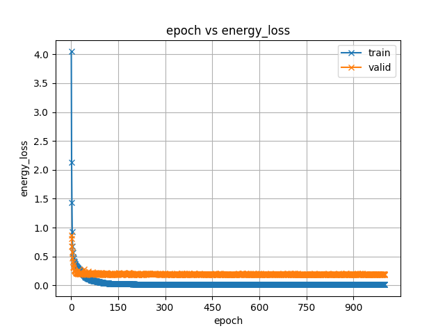 energy_loss.png